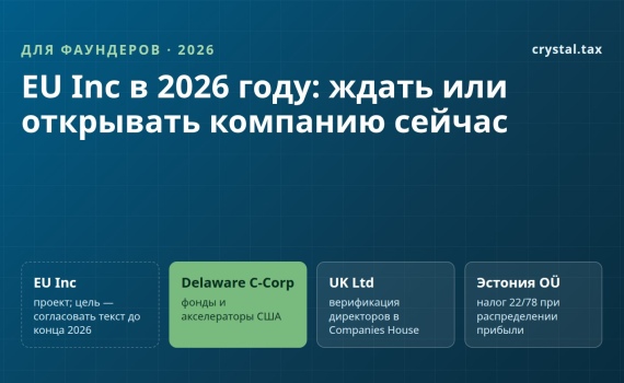 EU Inc в 2026 году: ждать 28-й режим ЕС или открывать стартап в Делавэре, Великобритании, Эстонии