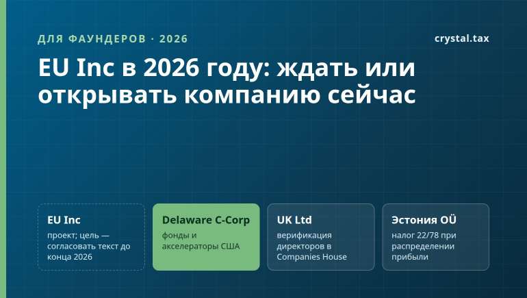 EU Inc в 2026 году: ждать 28-й режим ЕС или открывать стартап в Делавэре, Великобритании, Эстонии