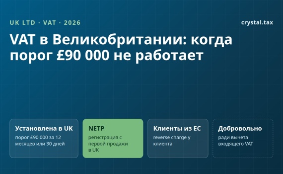VAT в Великобритании для UK LTD с иностранным директором: порог £90 000, NETP и клиенты из ЕС
