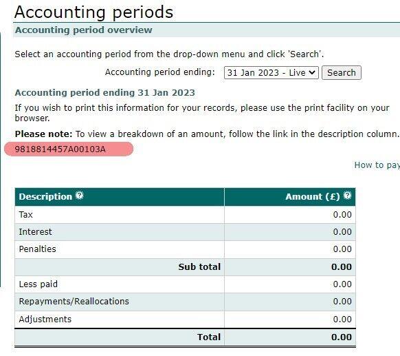 Корпоративний податок у Великій Британії